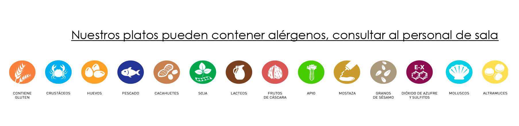 alergenoshd